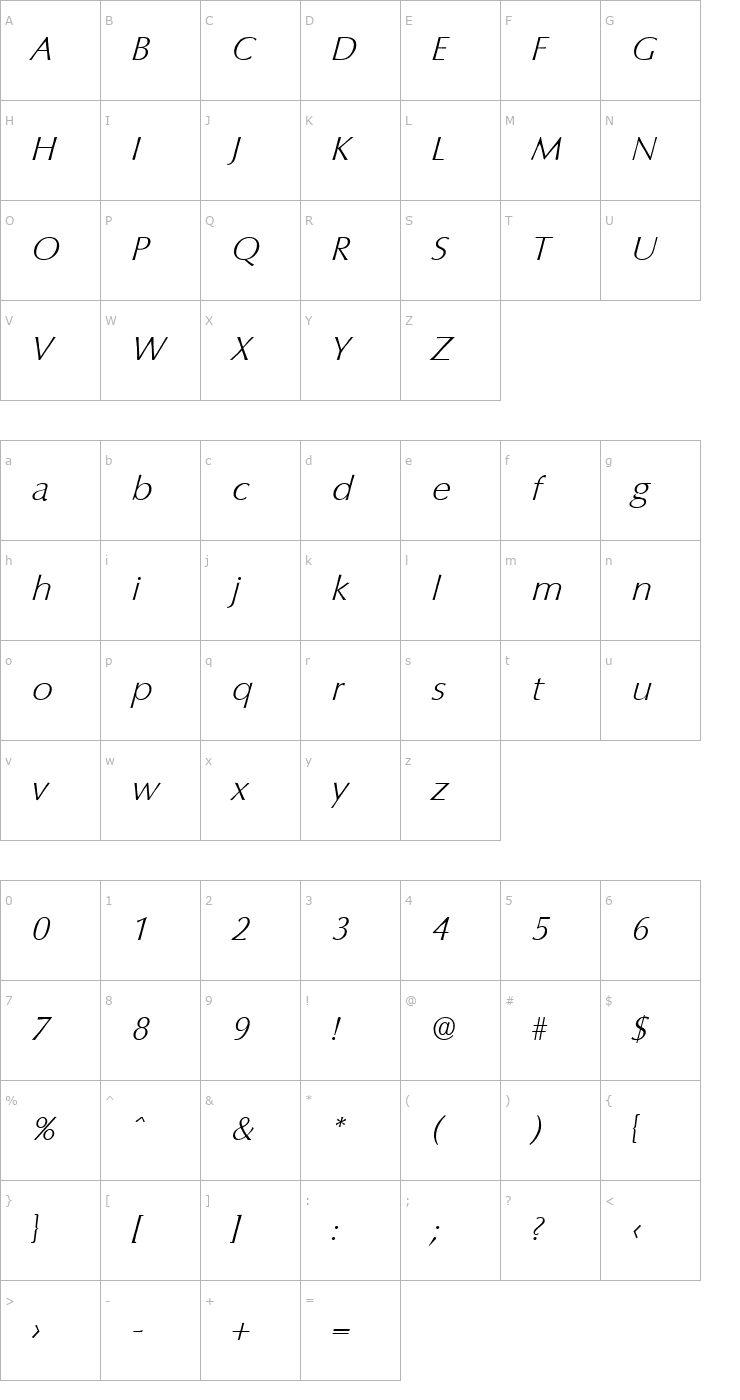 Character Map Columbia-XlightIta Font