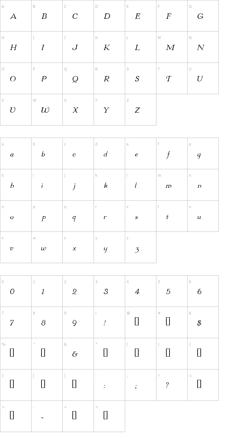 Character Map Colwell Italic HPLHS Font