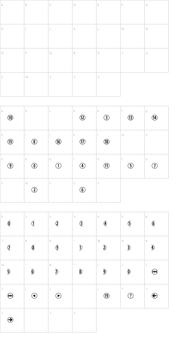 Character Map CombiNumerals Font