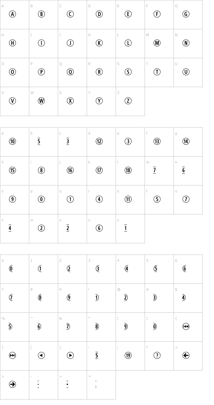 Character Map CombiNumerals Pro Font