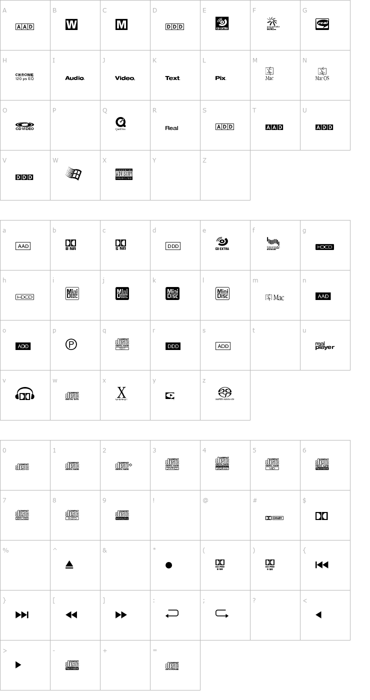 Character Map CombiSymbols CD Font