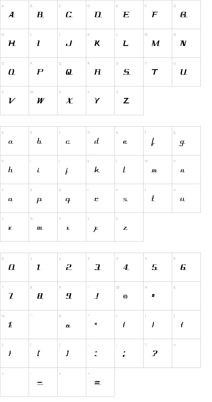 Character Map Cometscript Font