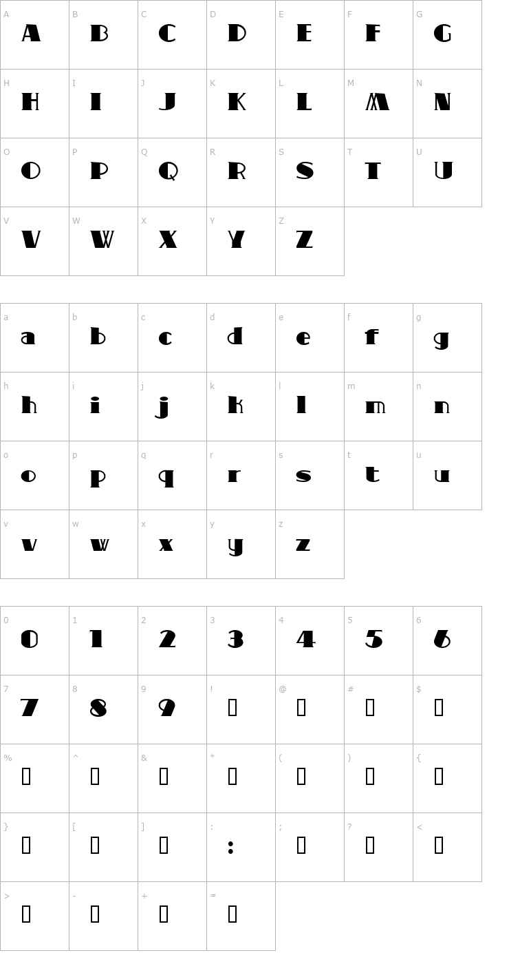 Character Map Comic Bold Font