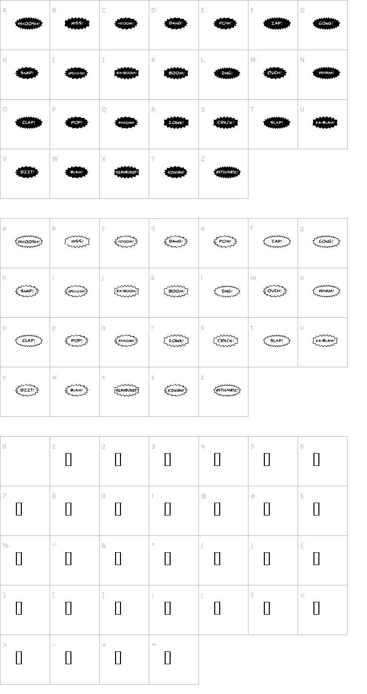 Character Map Comic FX Font