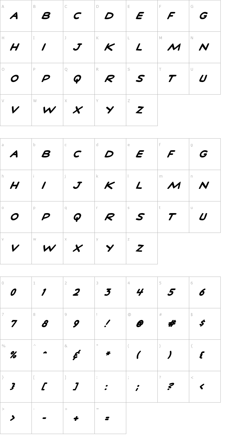 Character Map ComicTalkBoldItalic Font