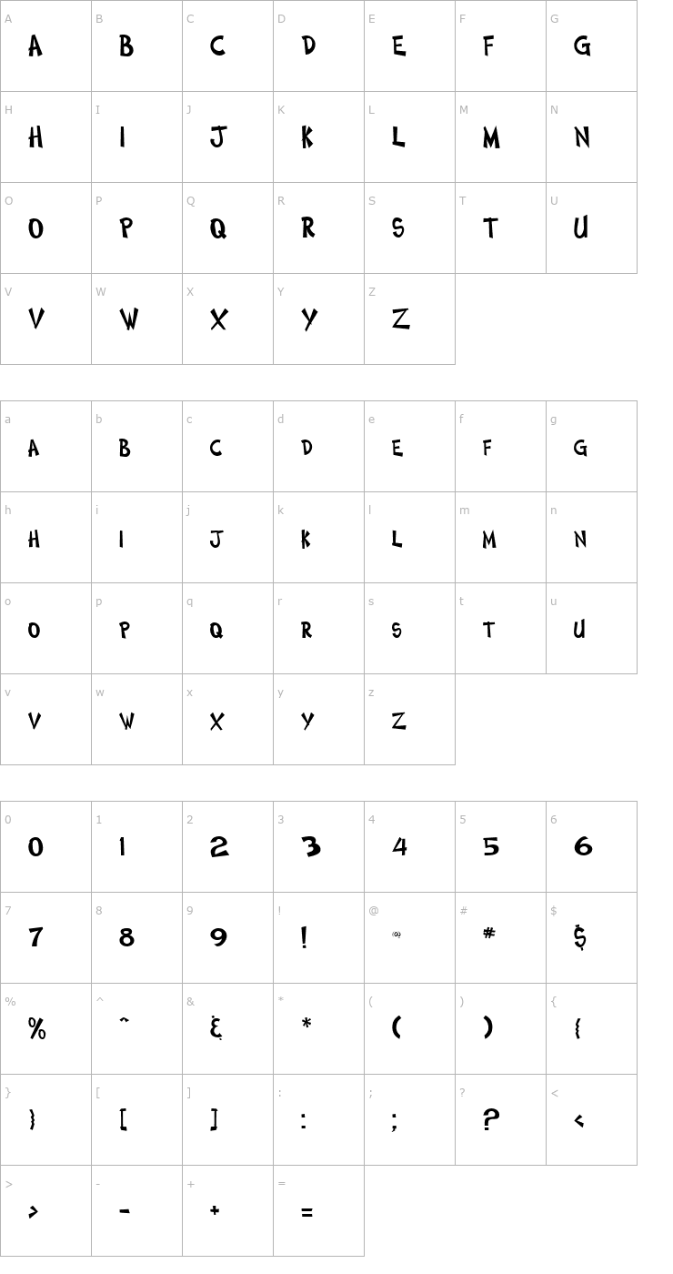 Character Map ComicType-Bold Font