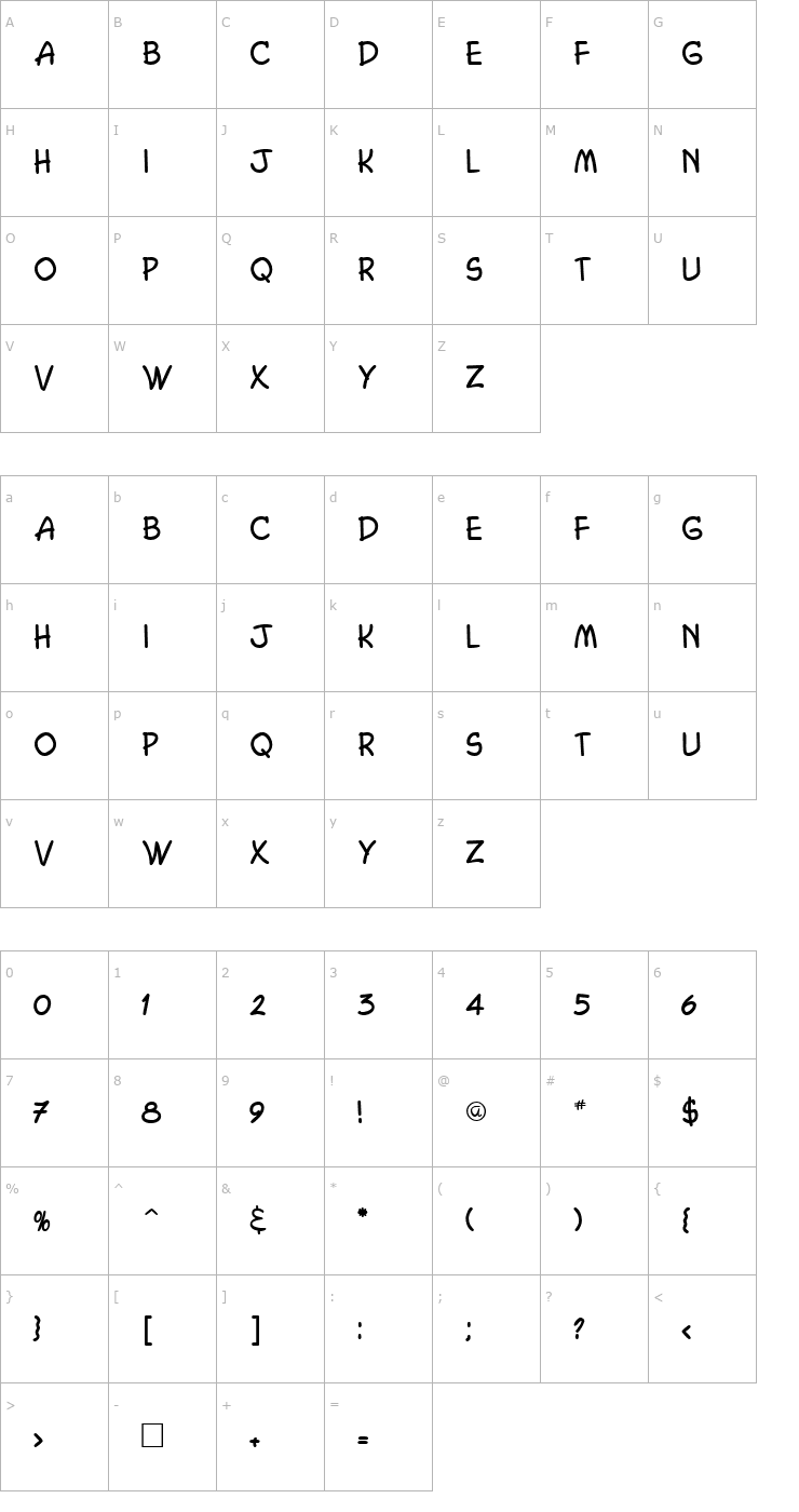 Character Map ComicType-Regular Font