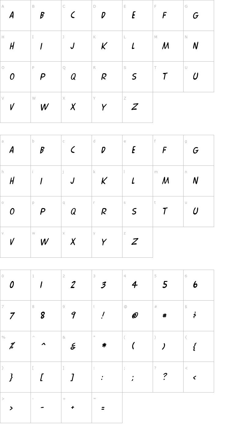 Character Map Comix Italic Font