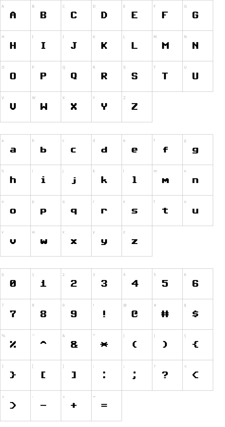 Character Map Commodore 64 Angled Font