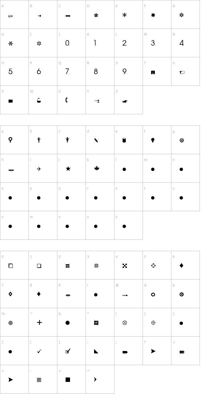 Character Map CommonBullets Font
