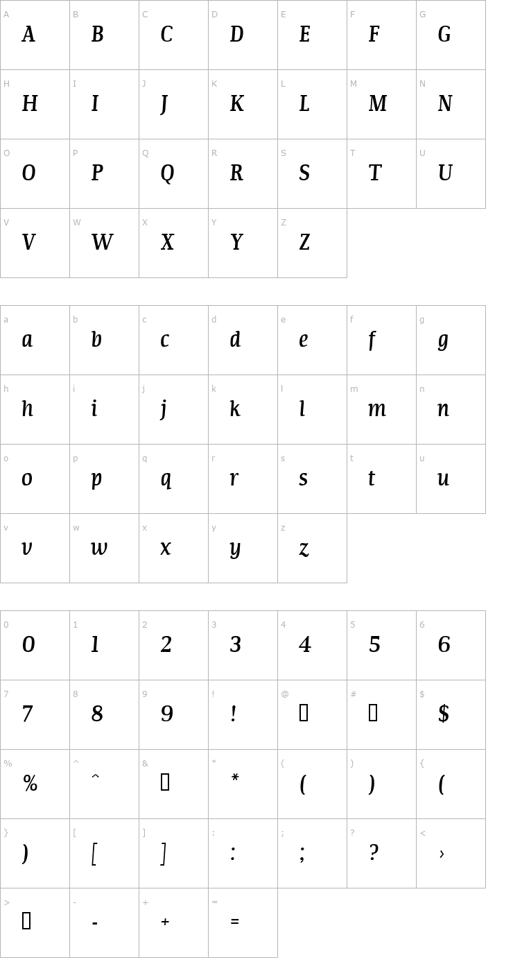 Character Map Communist Italic Font