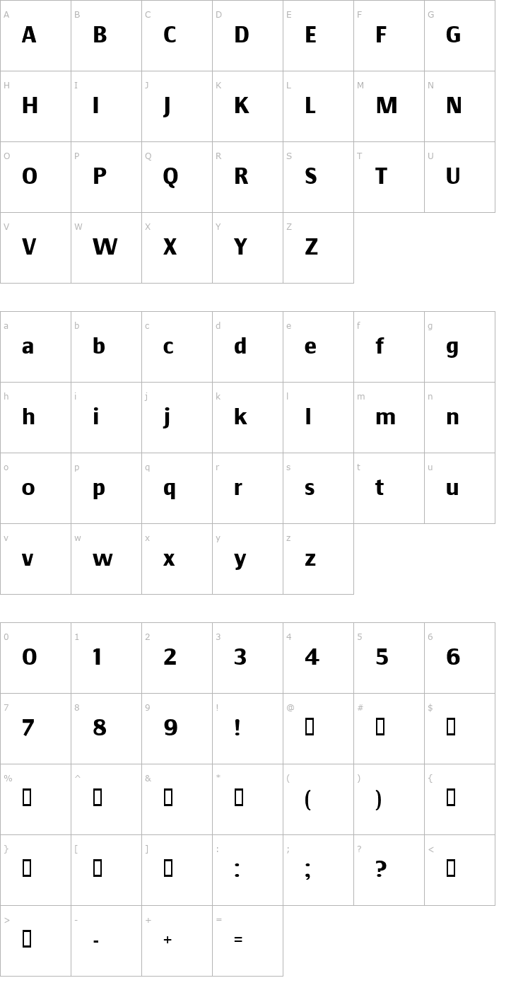 Character Map Communist SansBold Font
