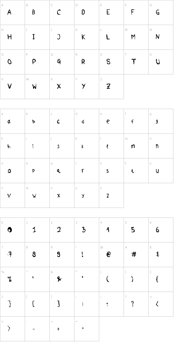 Character Map Comodorepapers Font