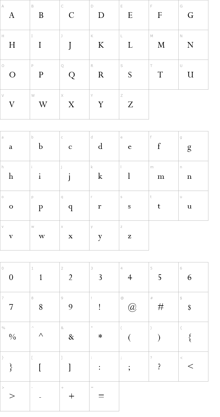 Character Map Compleat SSi Font