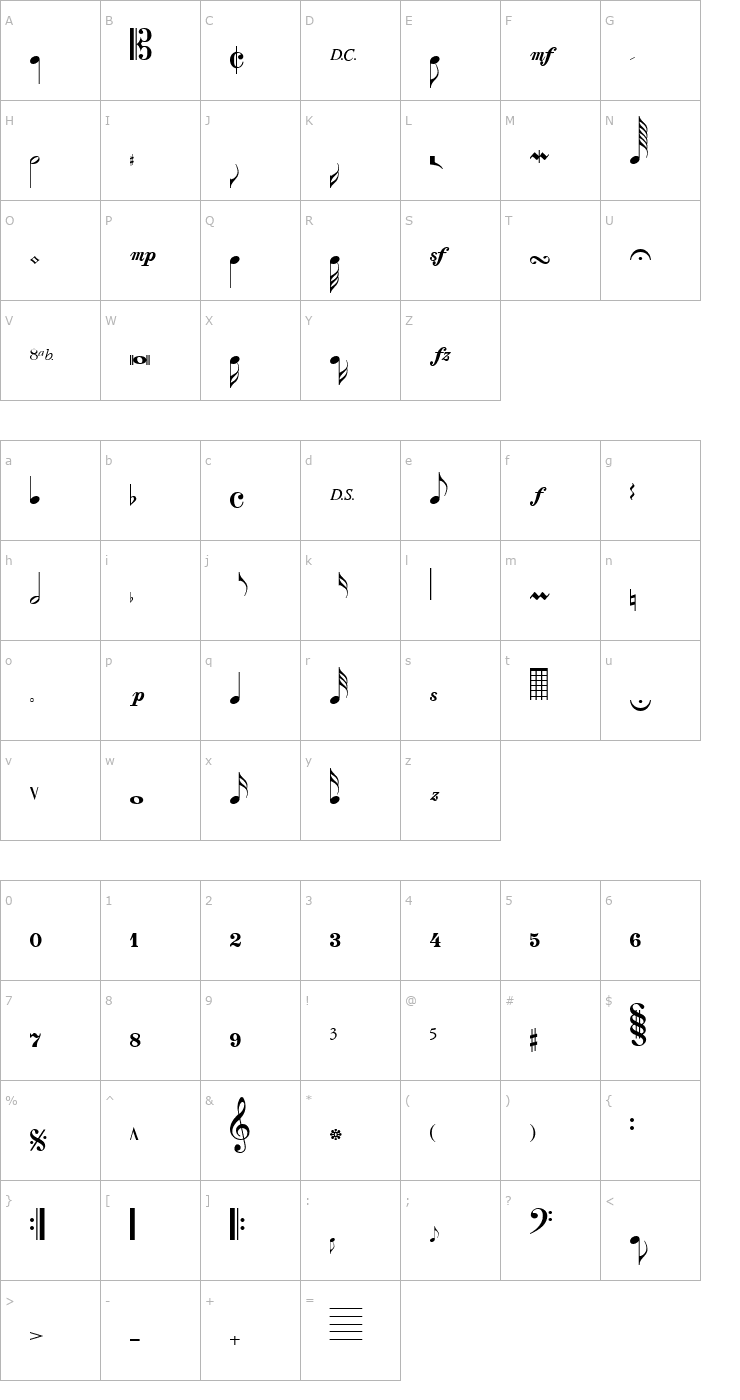 Character Map Composer Font
