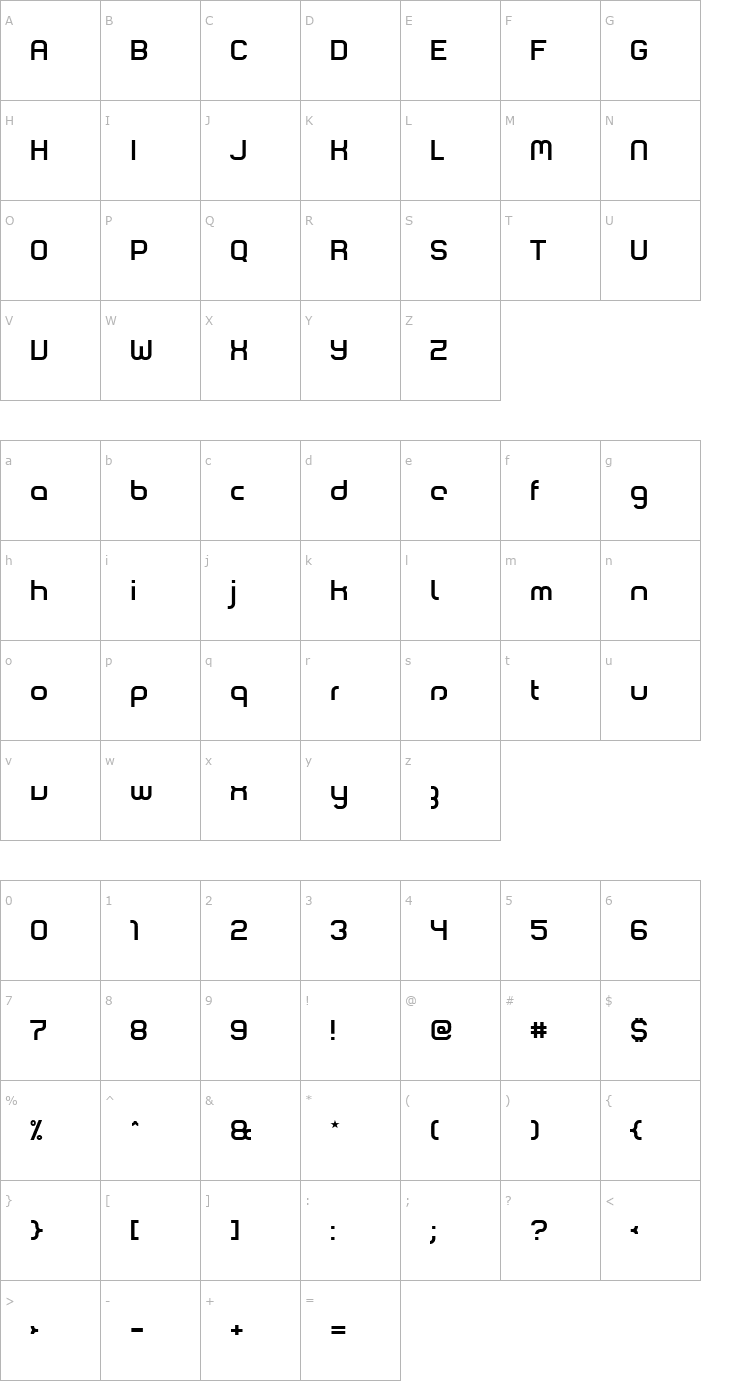 Character Map ComsatUnit Font
