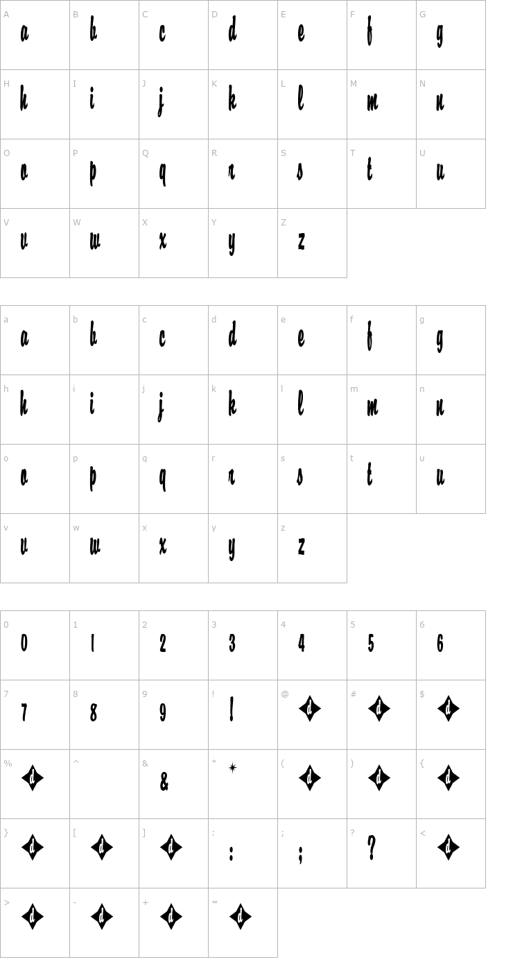 Character Map Con Artist Font