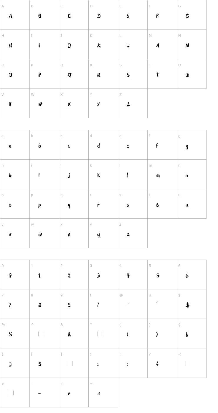 Character Map Concept-Two Font