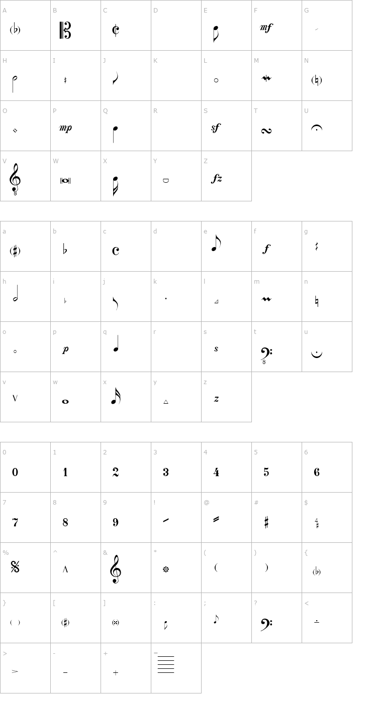 Character Map Concerto SSi Font