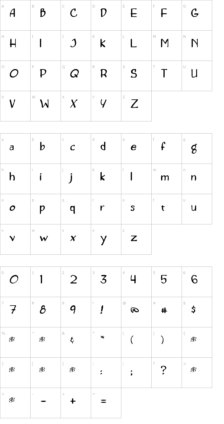 Character Map Concetta Font