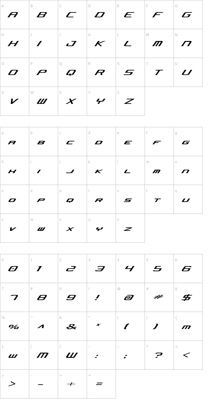 Character Map Concielian Jet Font