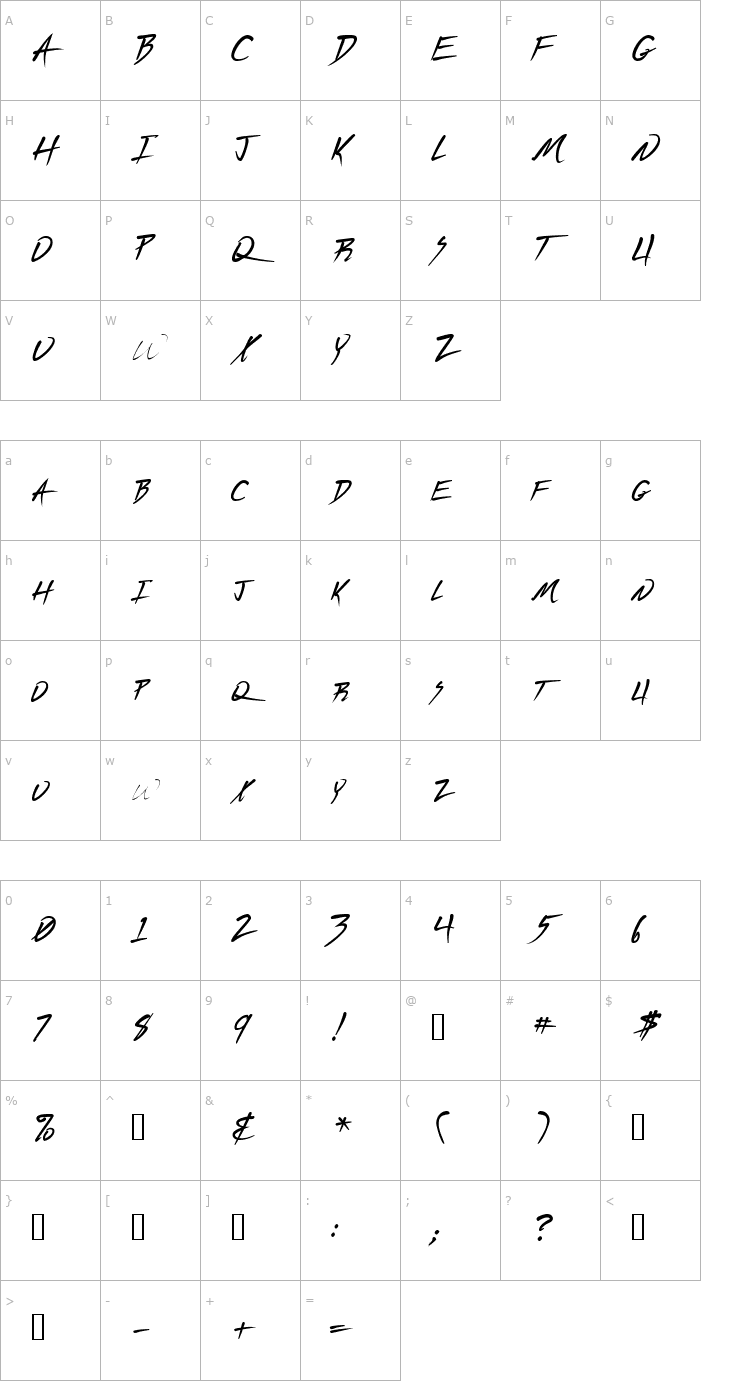 Character Map ConciergeScriptSCapsSSK Bold Font