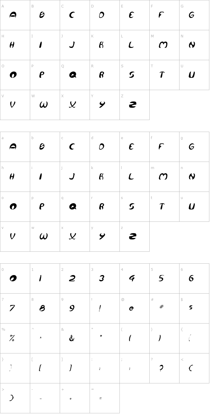 Character Map Concoid Italic Font
