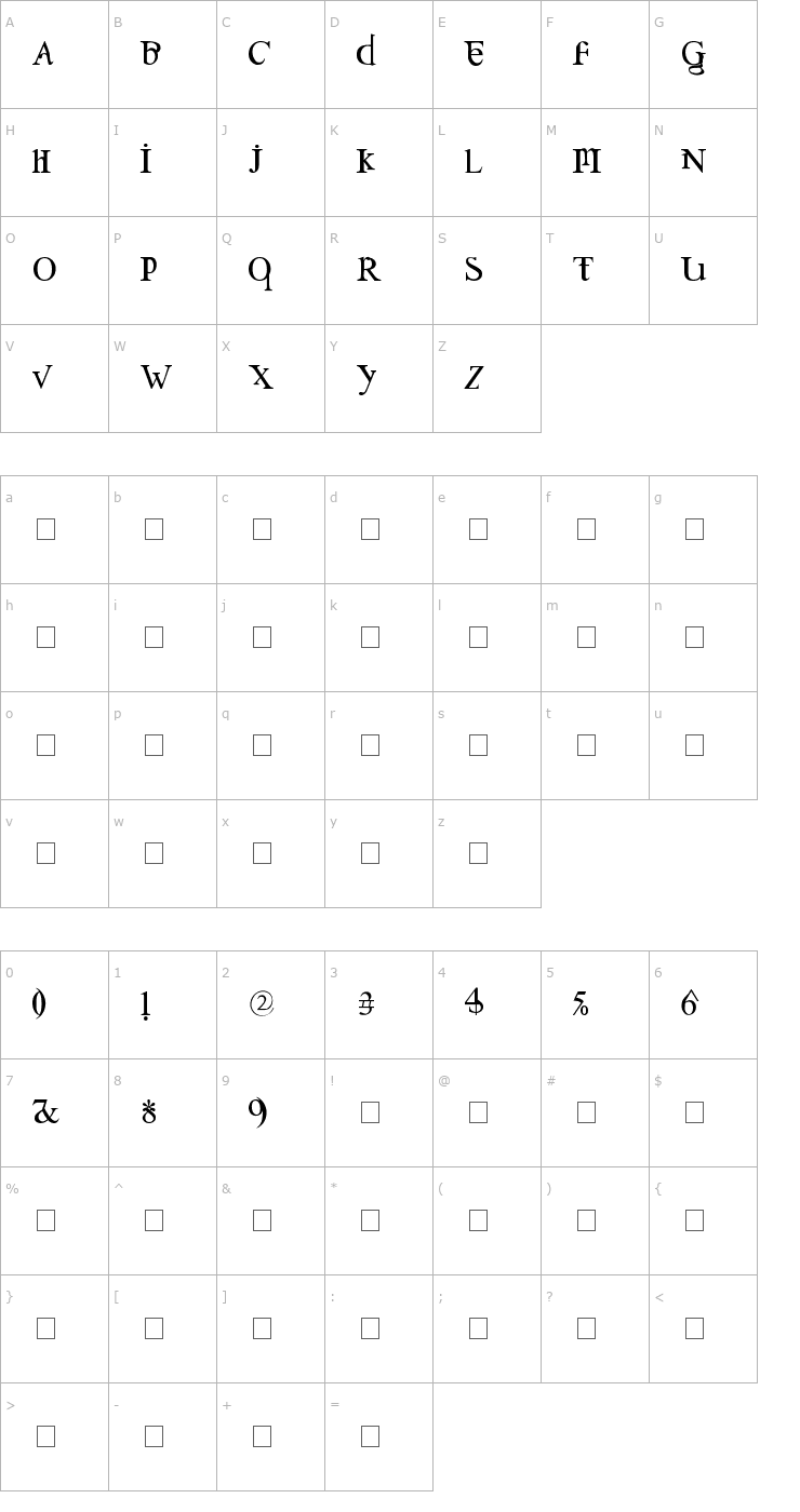 Character Map Confusebox Font