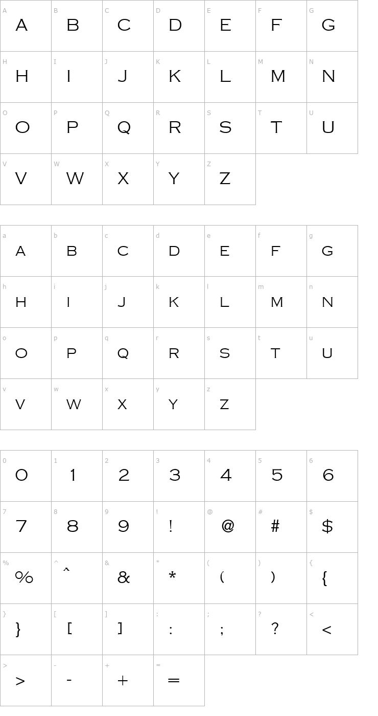 Character Map Conga Normal Font