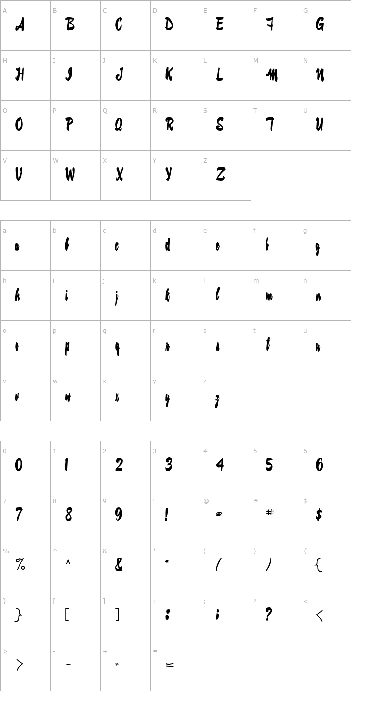 Character Map ConiScriptSSK Bold Font