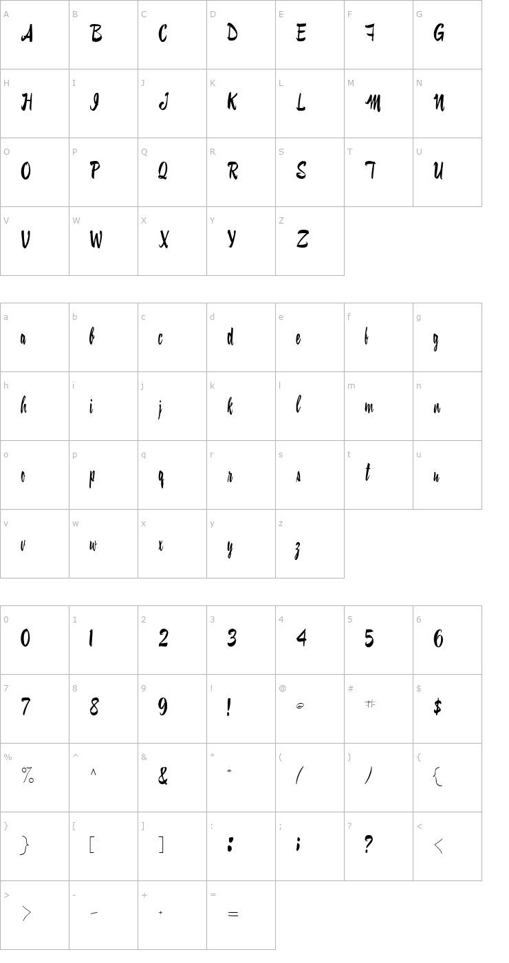 Character Map ConiScriptSSK Font