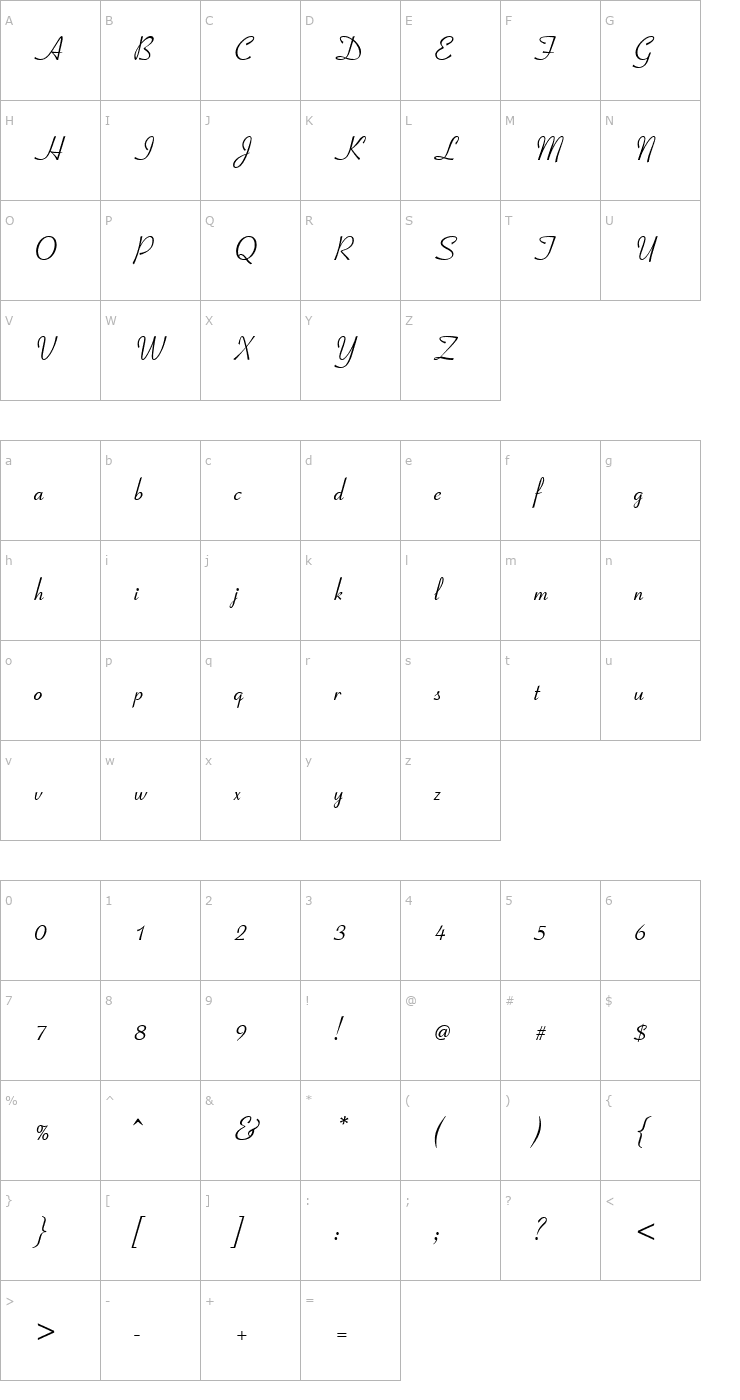 Character Map Connecticut Font
