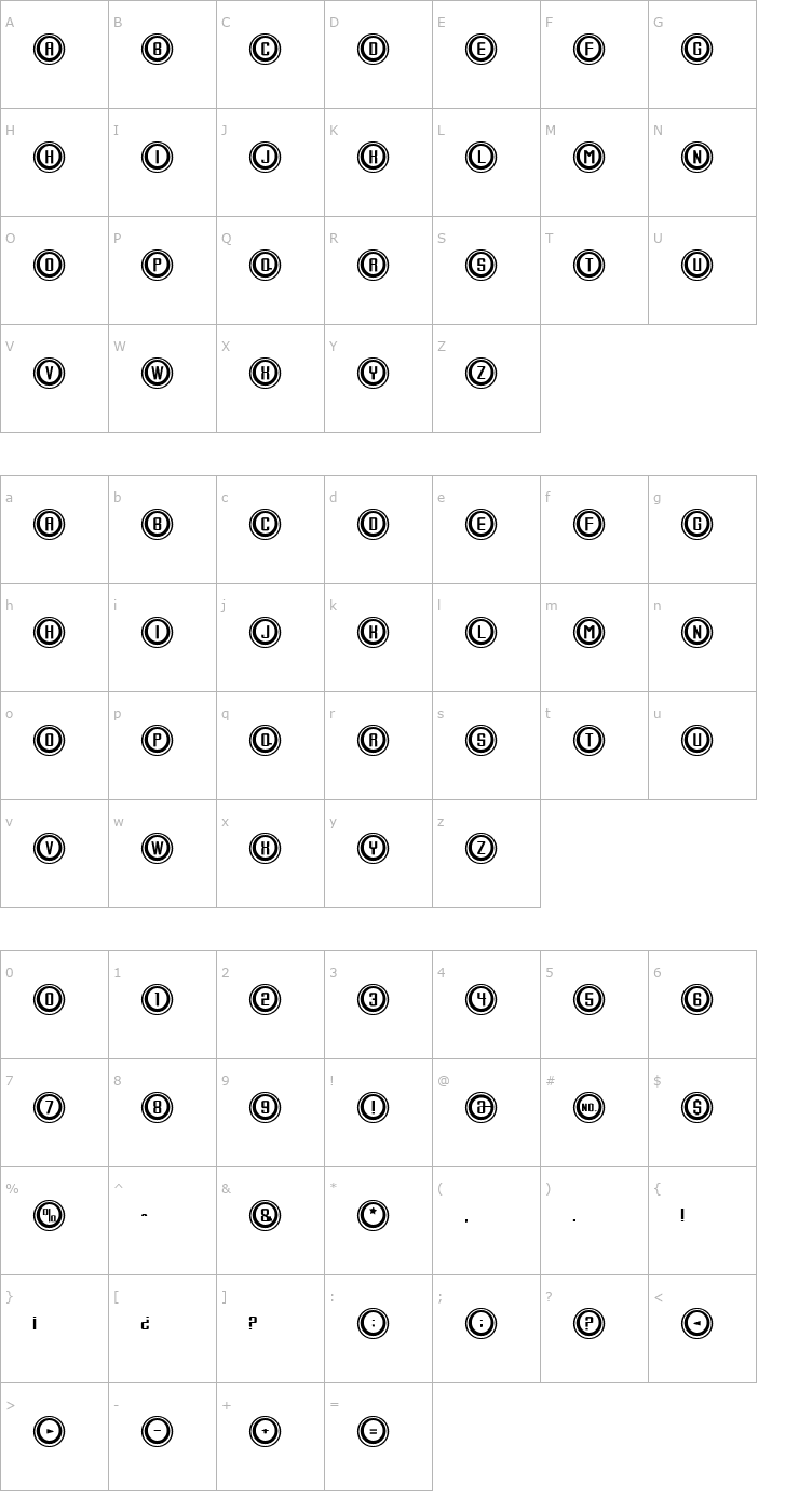 Character Map Console Output Font