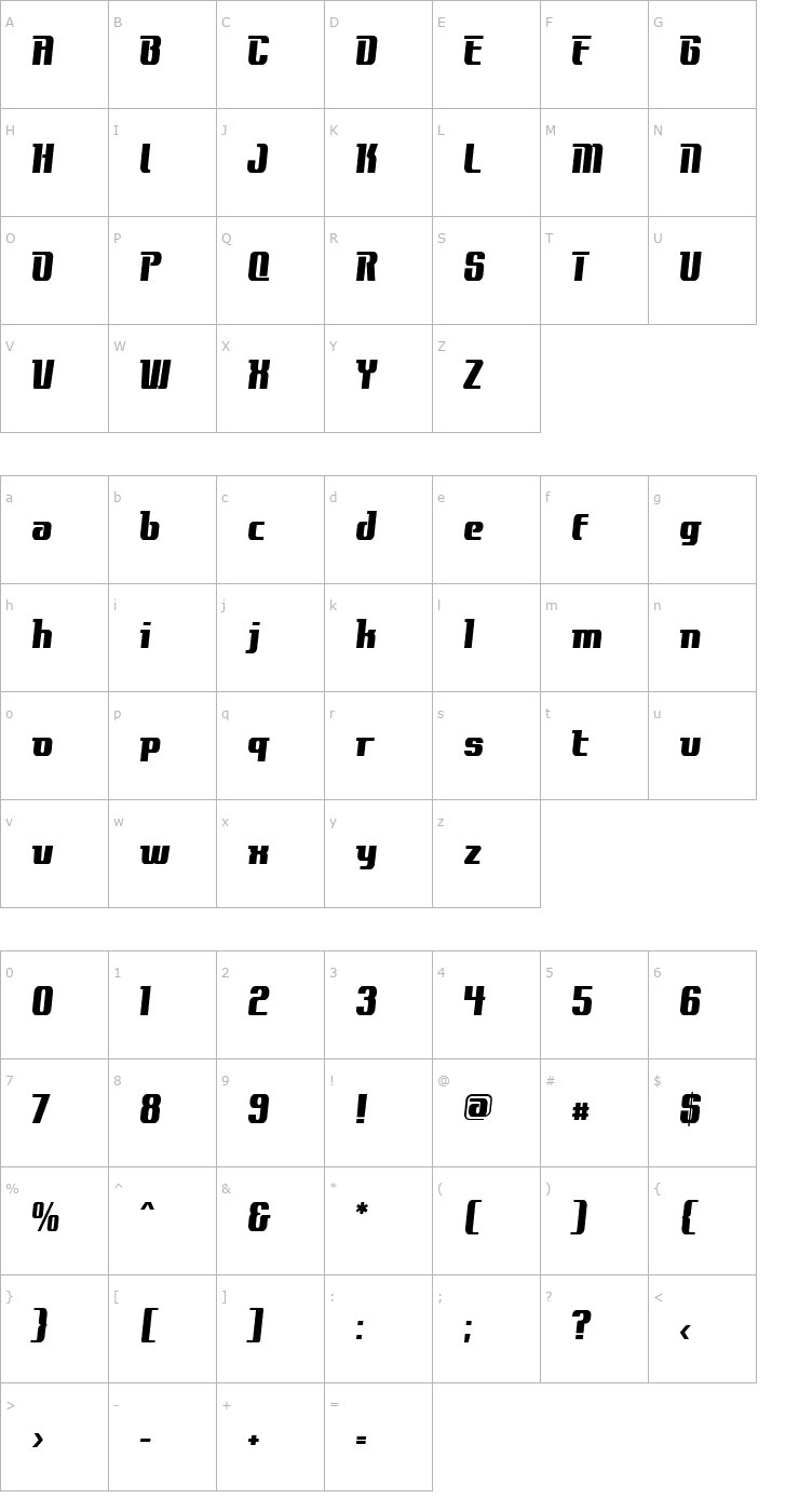 Character Map Contact ExtraBold Font