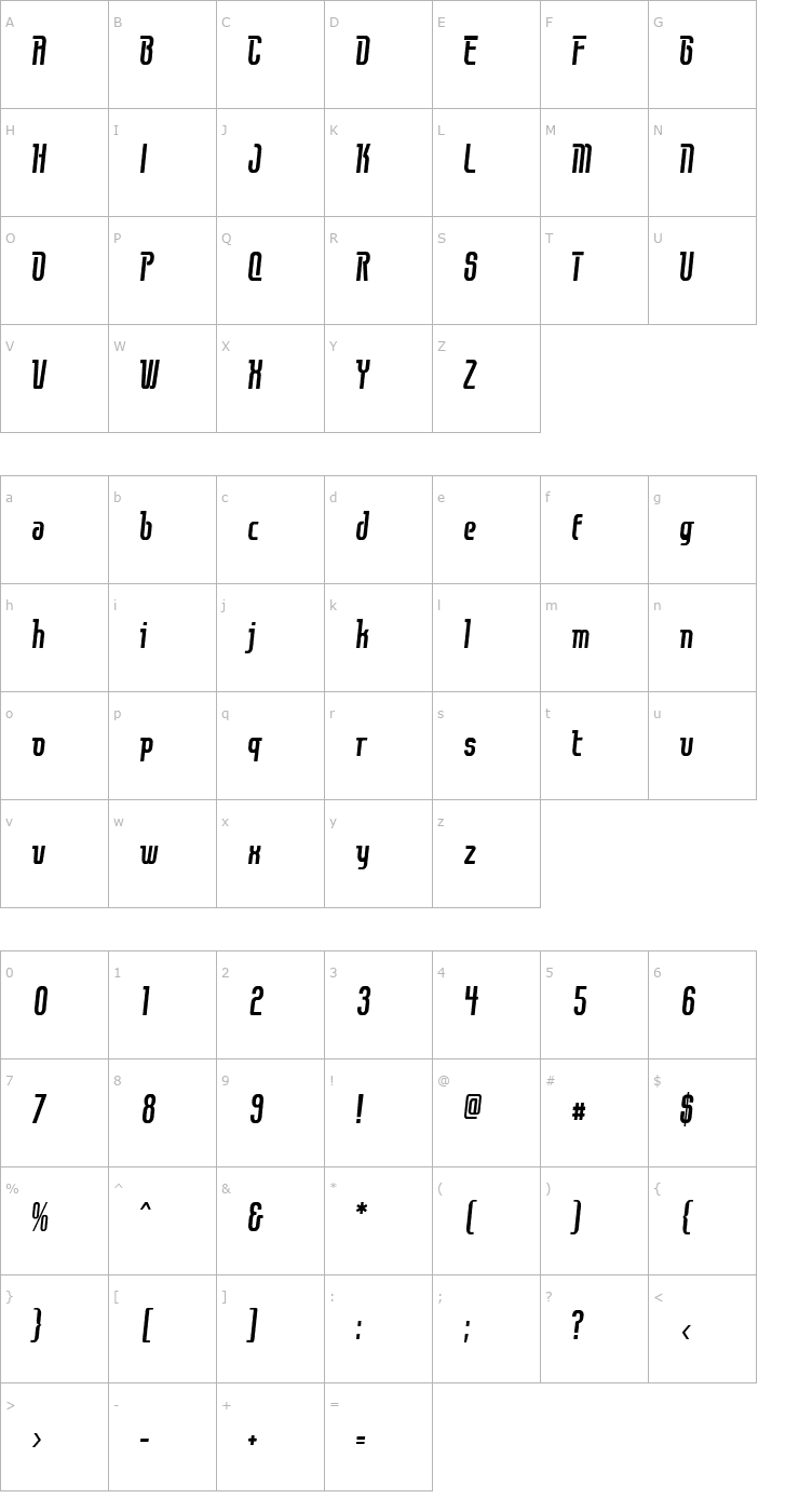 Character Map Contact Font