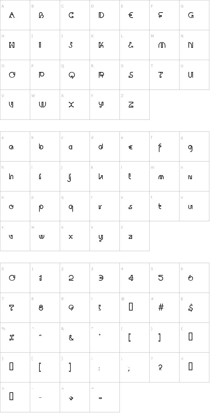 Character Map ContactaLL Font
