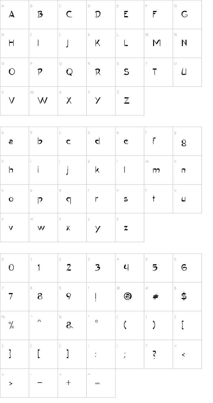 Character Map Contype Plain PDF Font