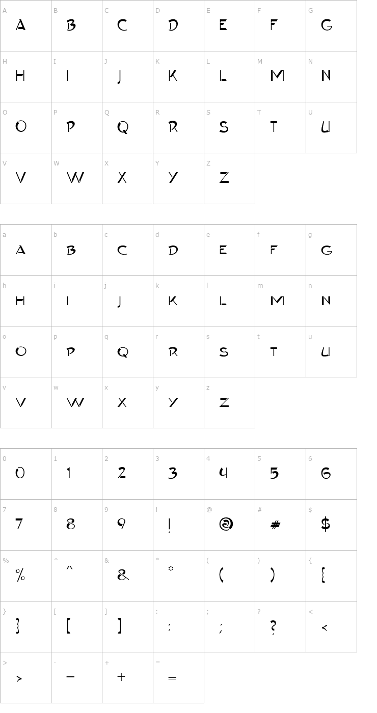 Character Map Contype Plain SmallCaps PDF Font