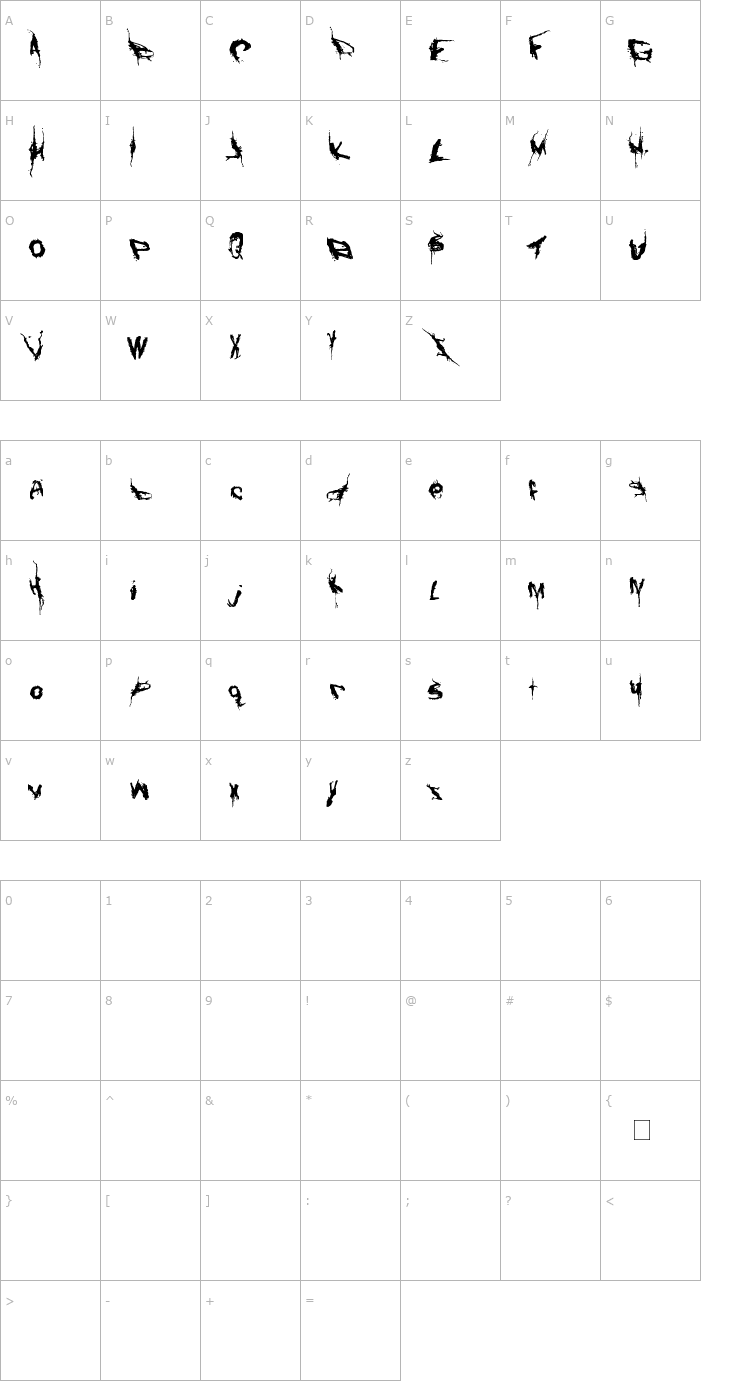 Character Map Convalescence Font