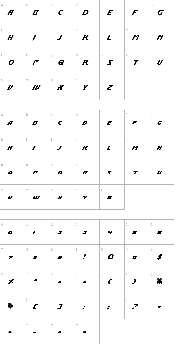 Character Map Convoy Normal Font