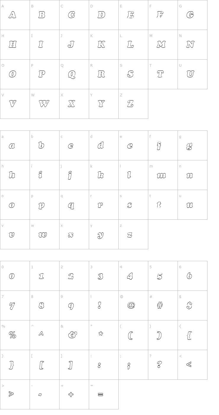 Character Map Cookie Hollow Italic Font