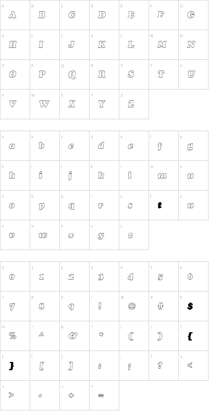 Character Map CookieHollow Italic Font