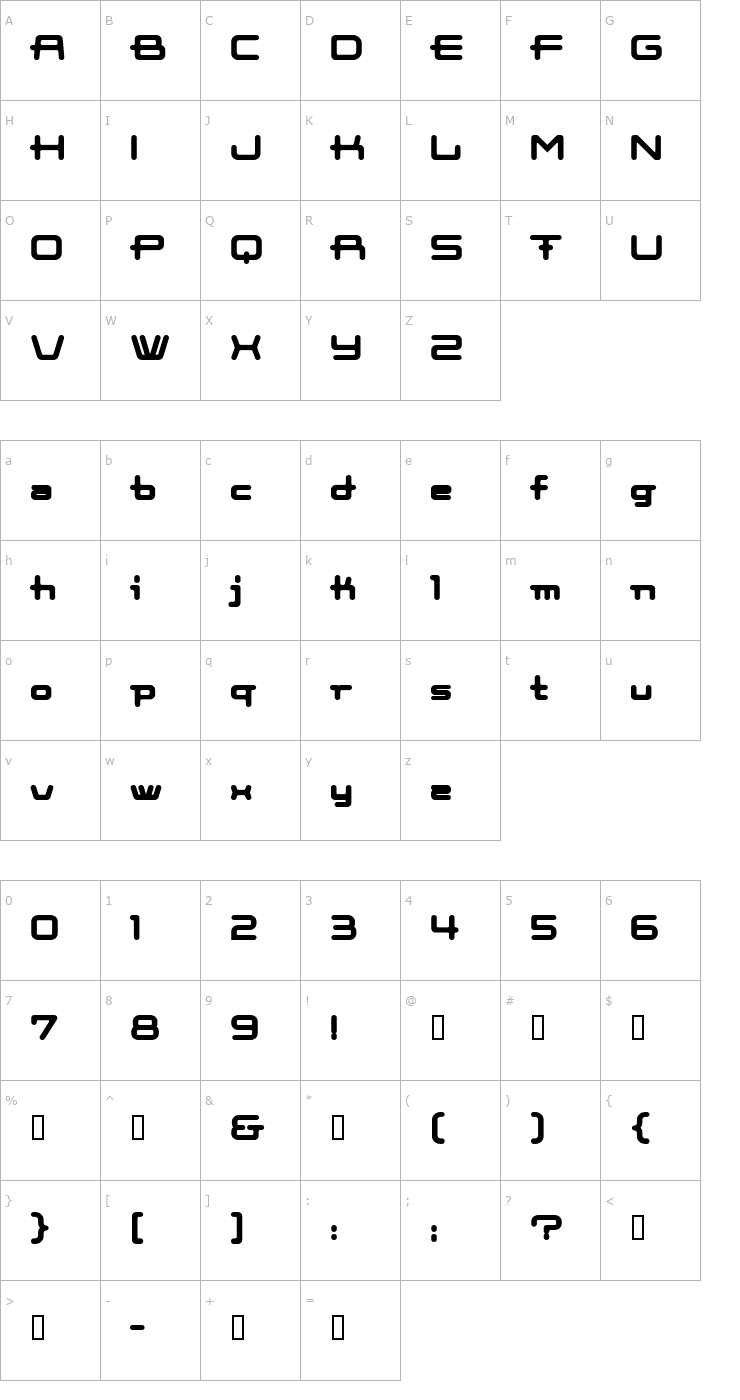 Character Map Cootnew Bold Font