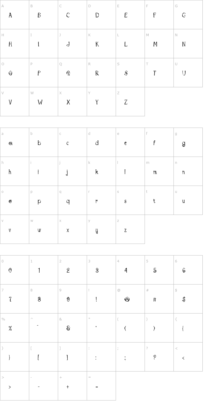 Character Map Copacabana Font