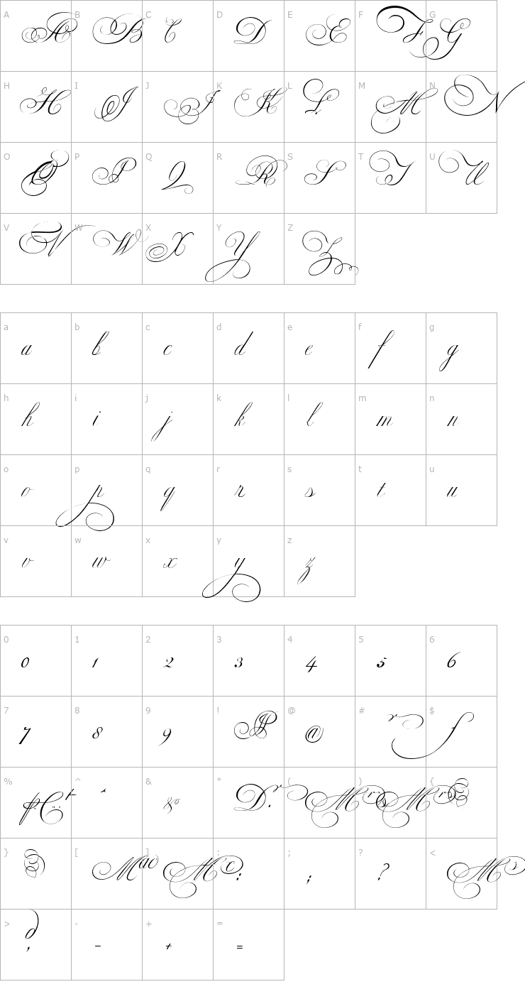 Character Map Copper Alt Caps Expert Font