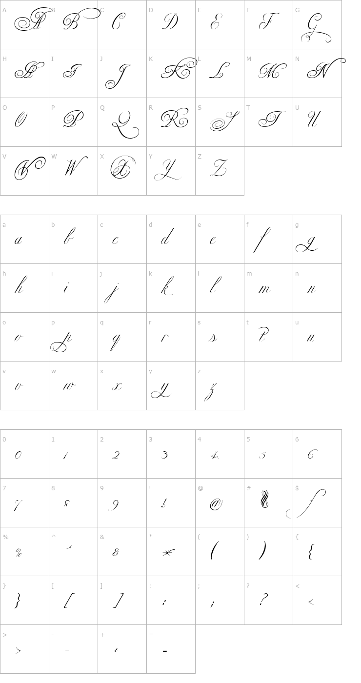 Character Map Copper AltCaps Font