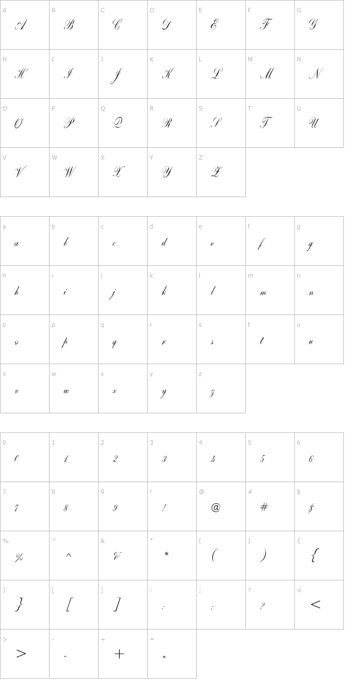 Character Map CopperplateScript Font