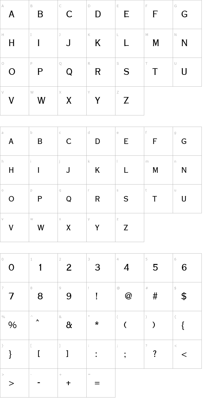 Character Map CopperSmallDB Bold Font