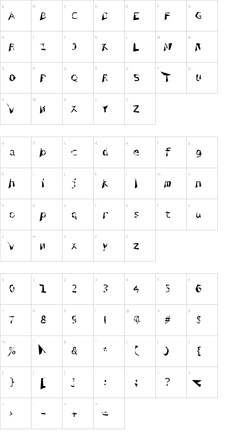 Character Map Coprophilia Font