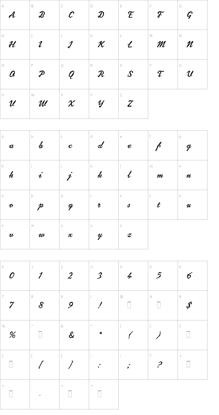 Character Map Coptek LET Font